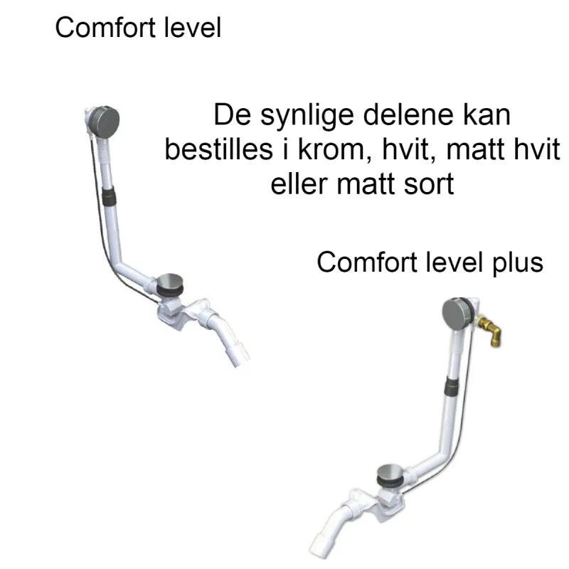 Kaldewei PURO Side Overflow Mod 692 Innebygd Badekar 170x80 cm