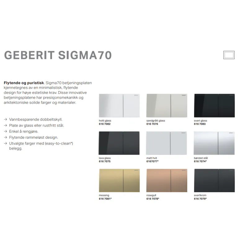 Geberit Sigma 70 betjeningsplate