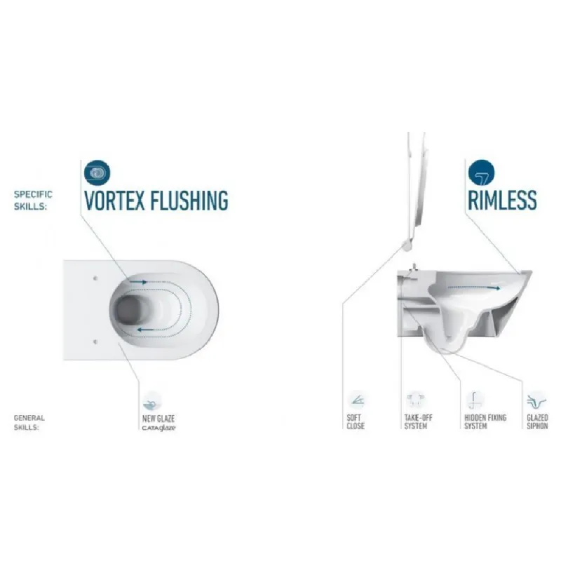 Catalano Zero 46 Newflush Vegghengt Toalett hvit inkl.sete