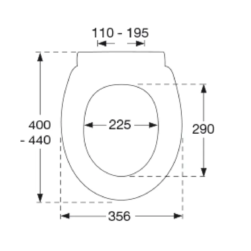 Pressalit Basic 932 Toalettsete Sort